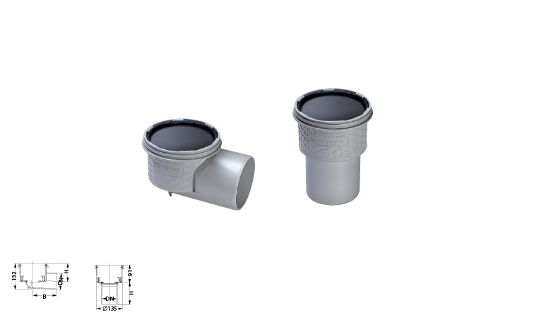 Perfect / Practicus em PP